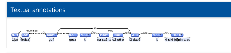 annotation displayed
