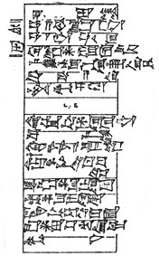 Artifact photograph