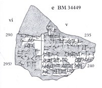 Artifact photograph