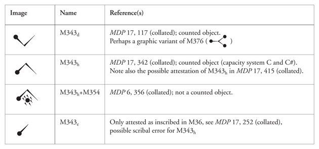 fig_5